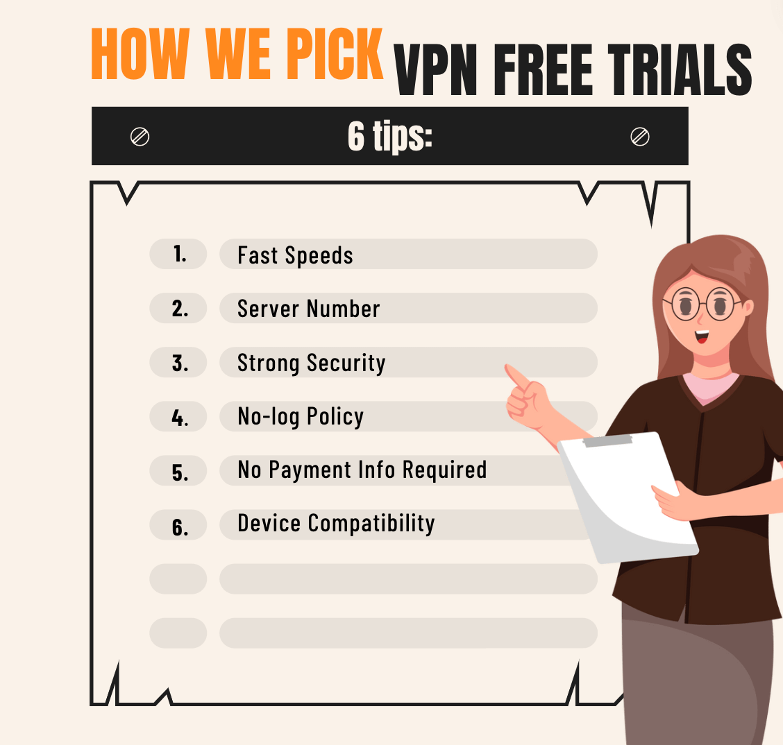How we pick VPN free trials