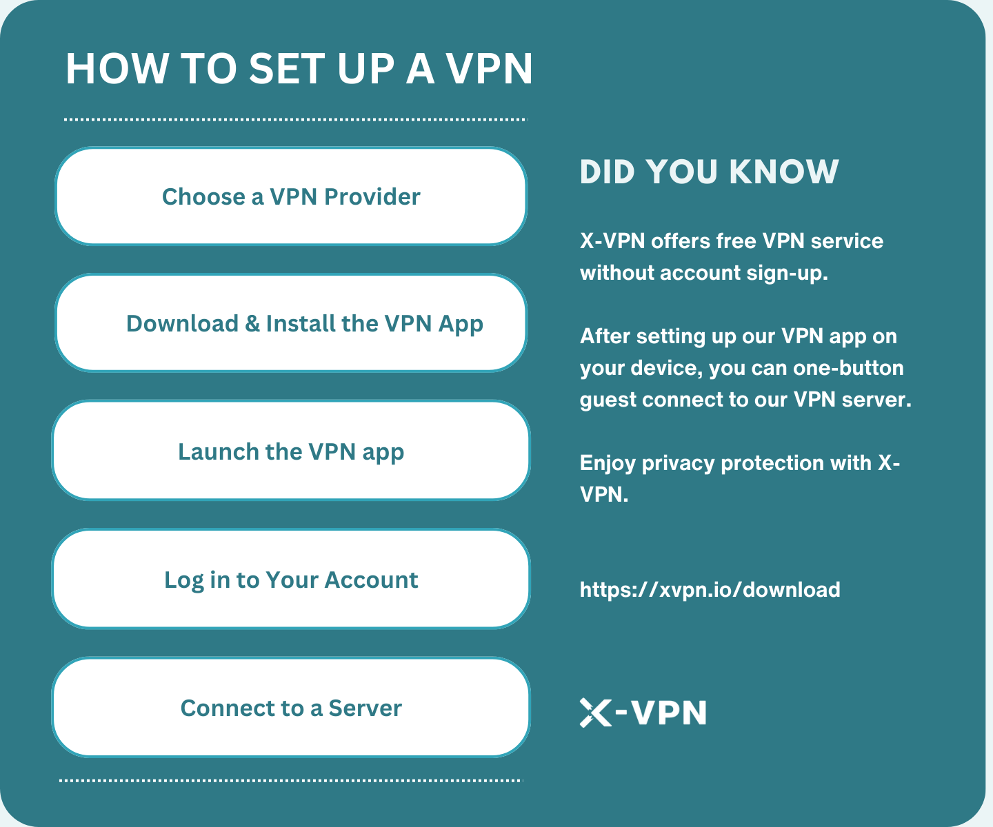 How to Set up a VPN
