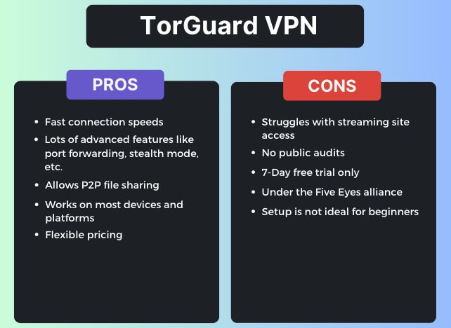 pros and cons of torguard vpn