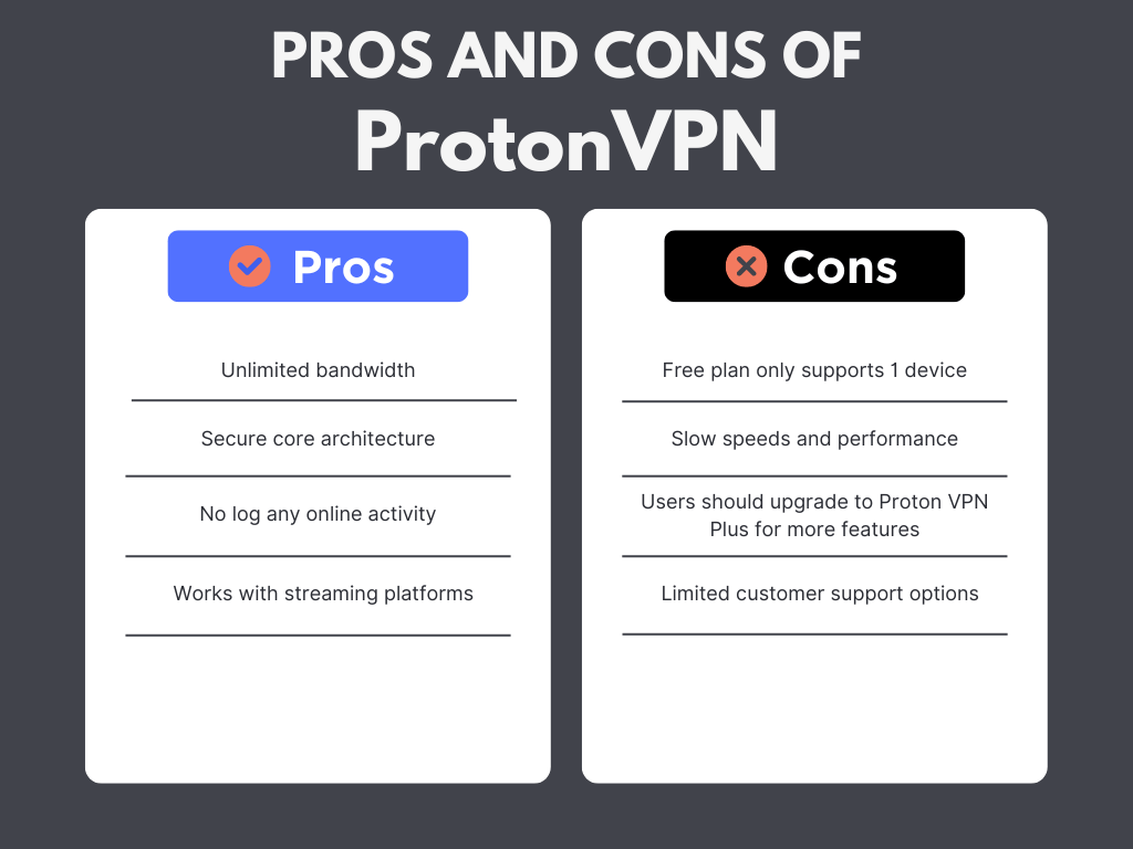 pros and cons of protonvpn