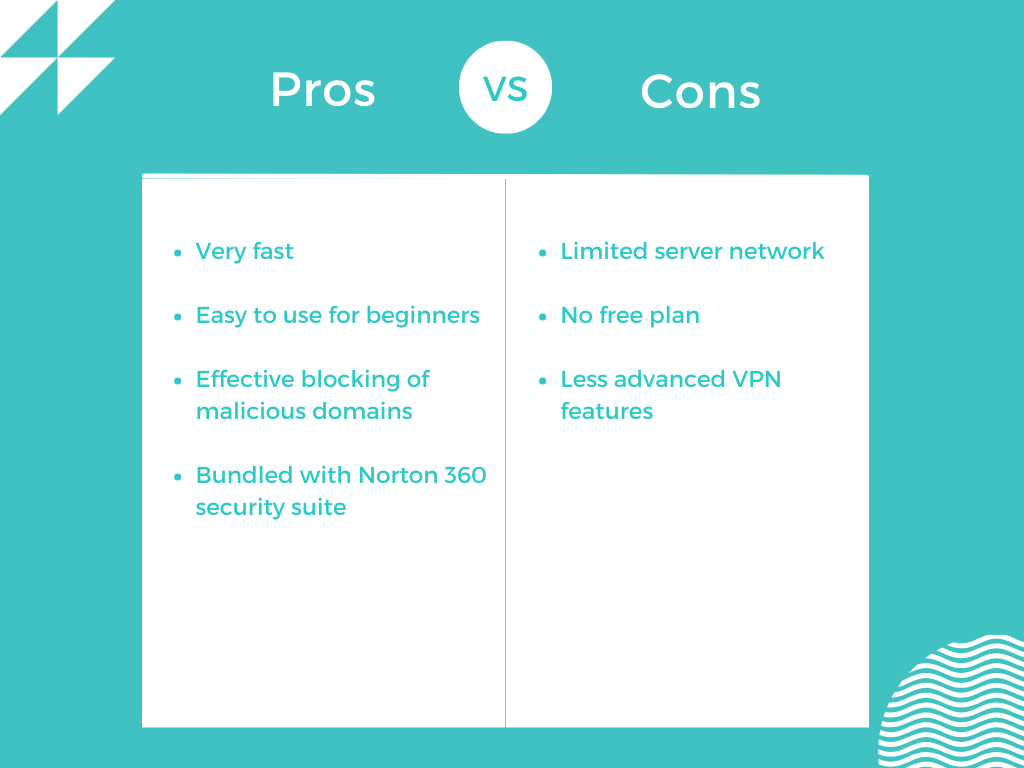 pros and cons of norton vpn