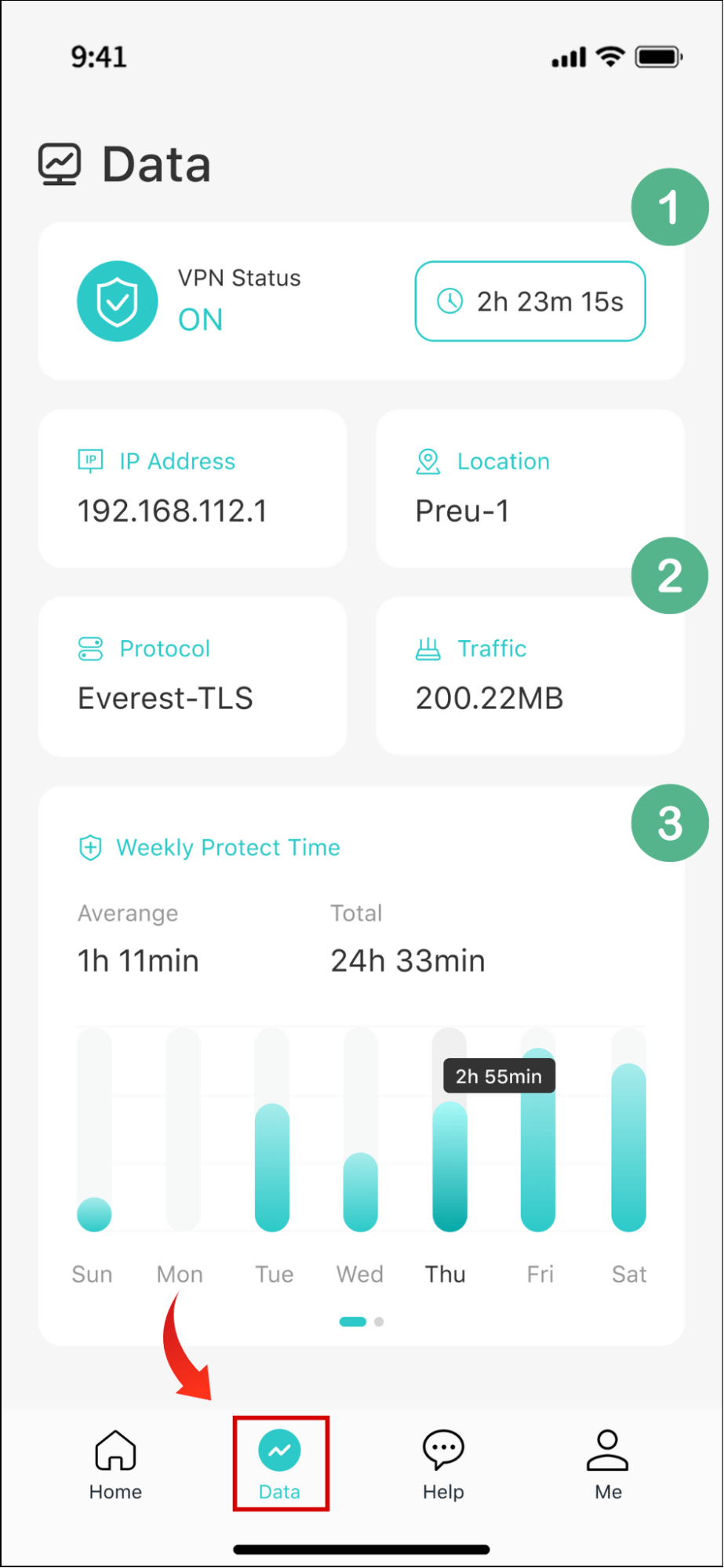 xvpn data monitor