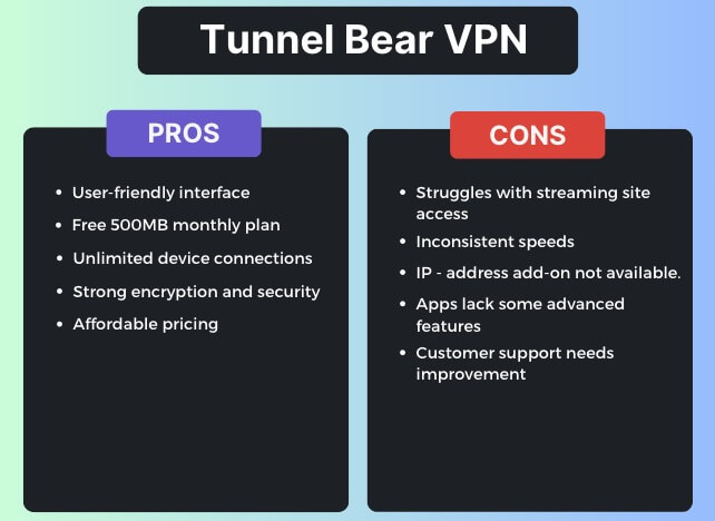 pros and cons of tunnelbear vpn