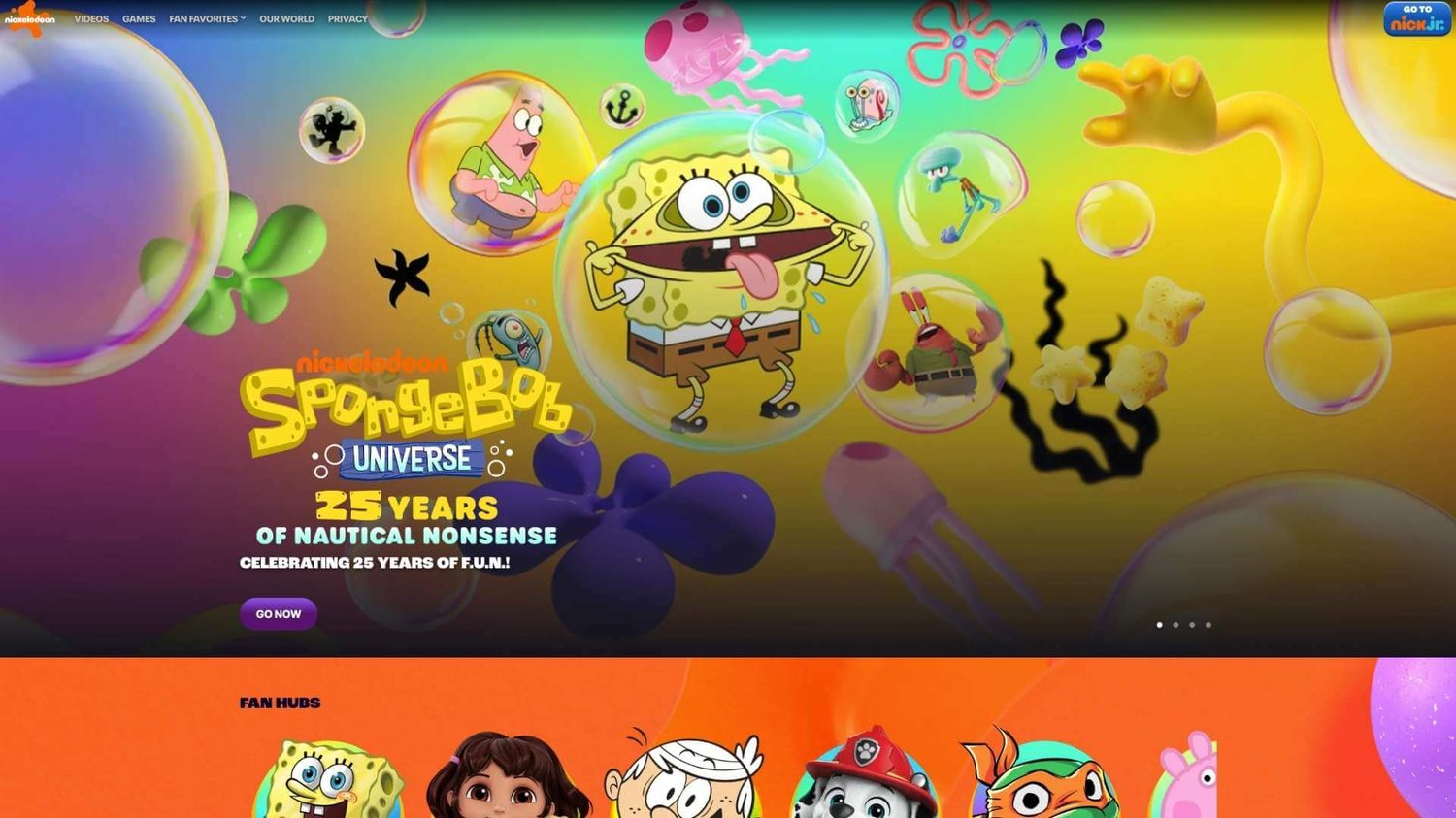 KissCartoon alternative, Nickelodeon