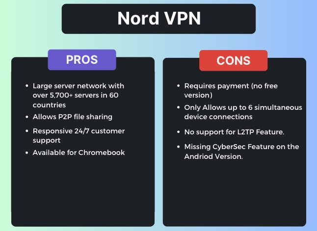 pros and cons of nordvpn