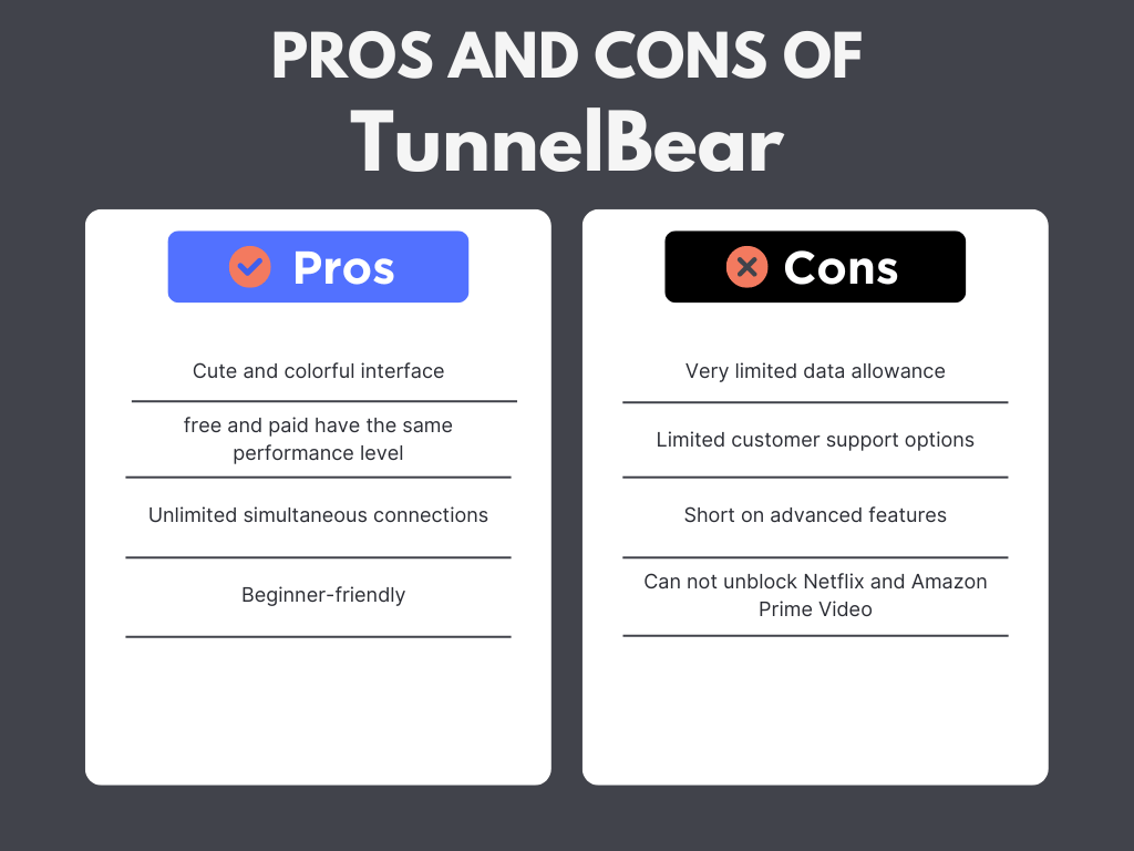 pros and cons of tunnelbear