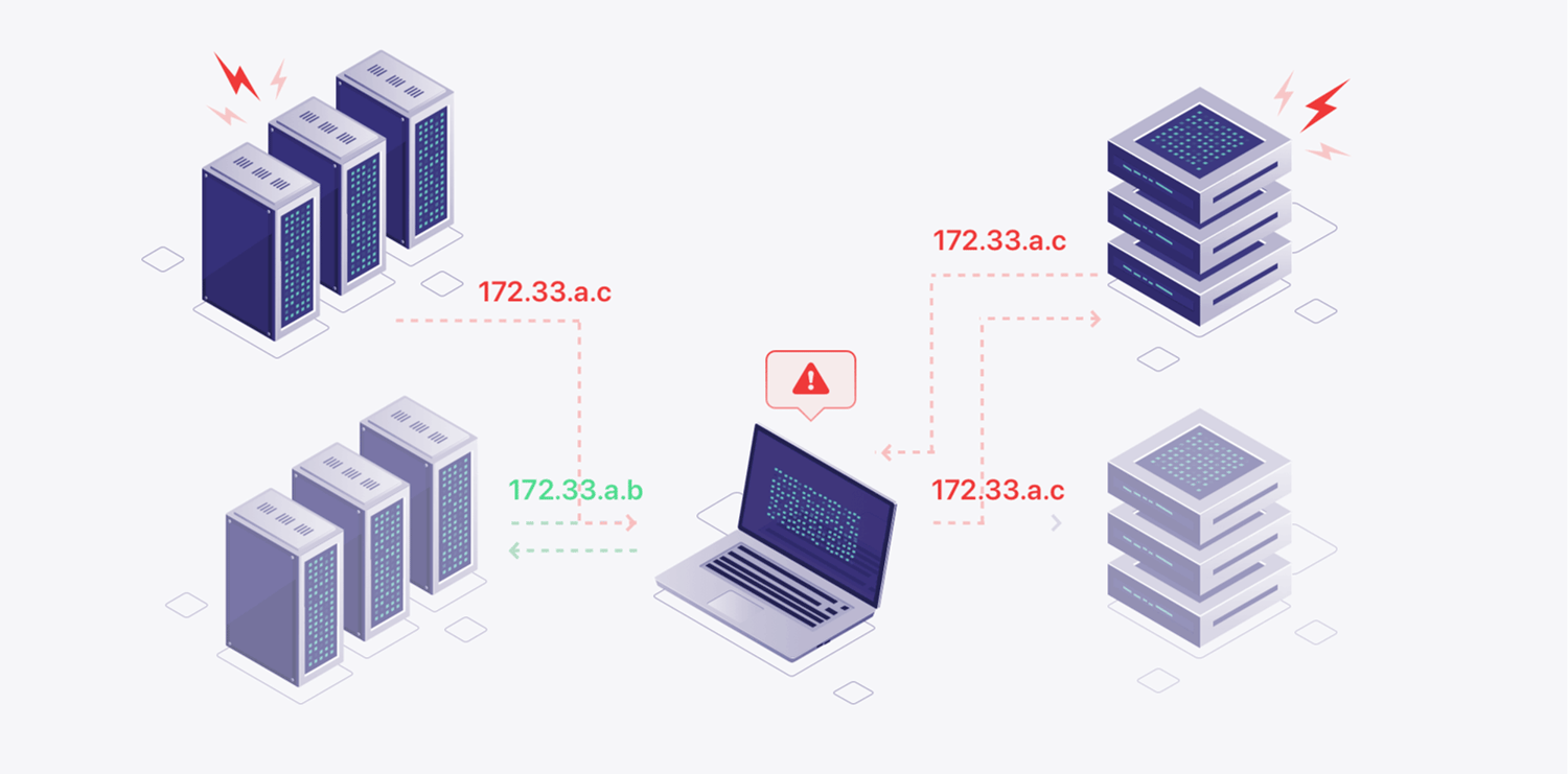 How does a DNS leak happen