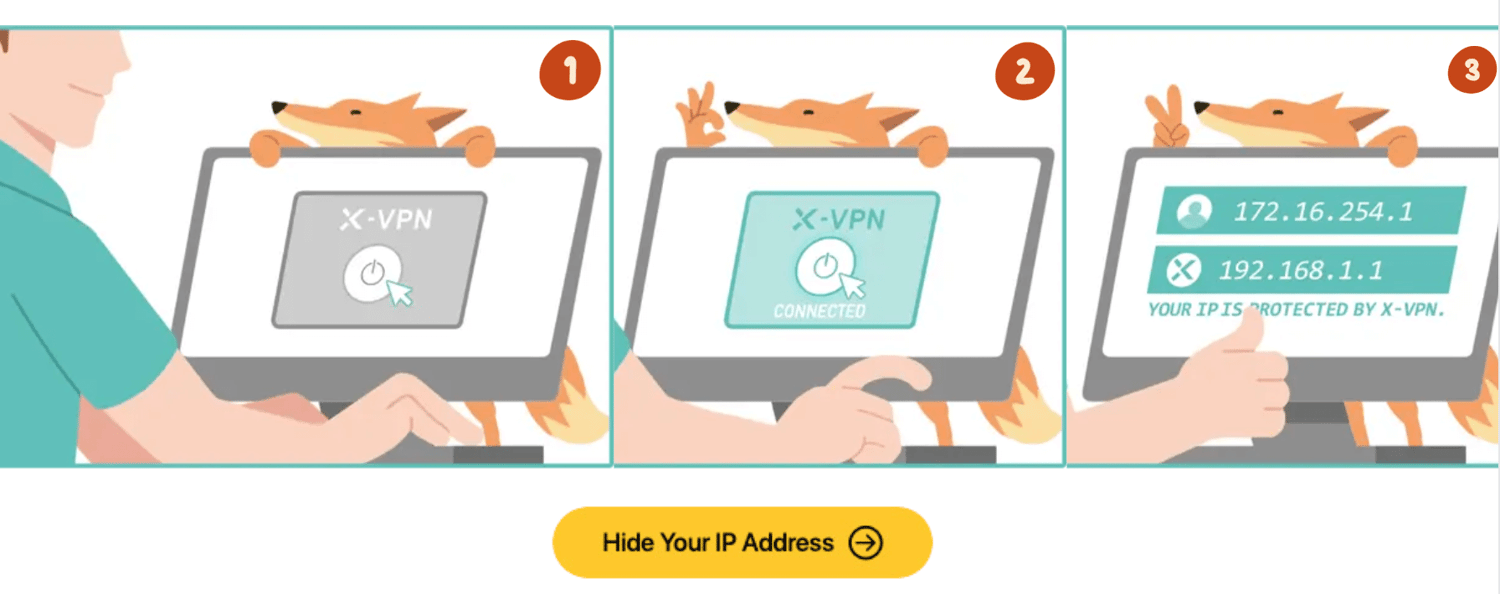 How to check whether your IP address is protected