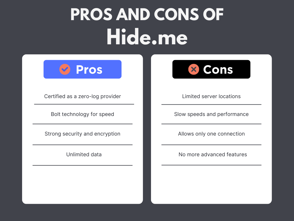 pros and cons of hide me