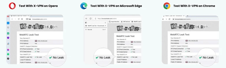 webrtc leak test results of using xvpn