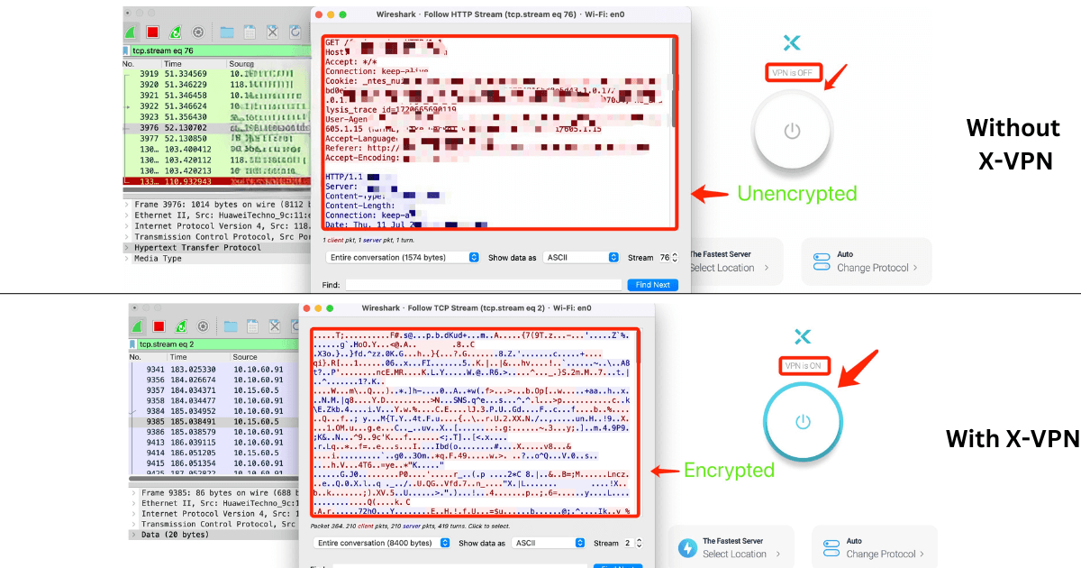 packet sniffing results of using xvpn