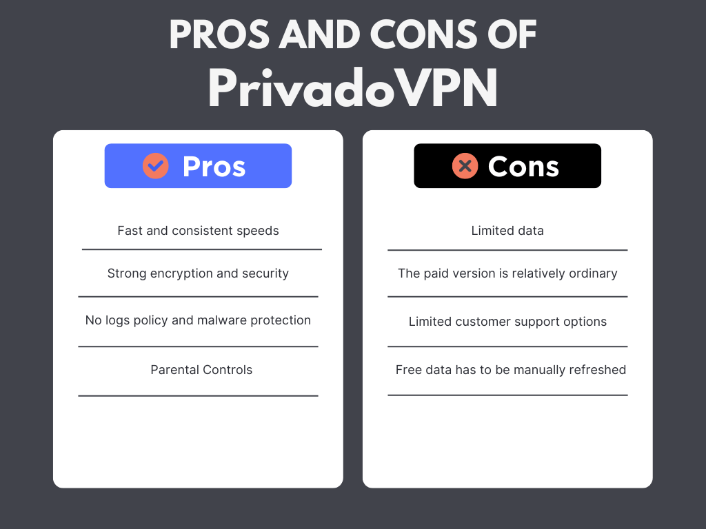 pros and cons of privadovpn