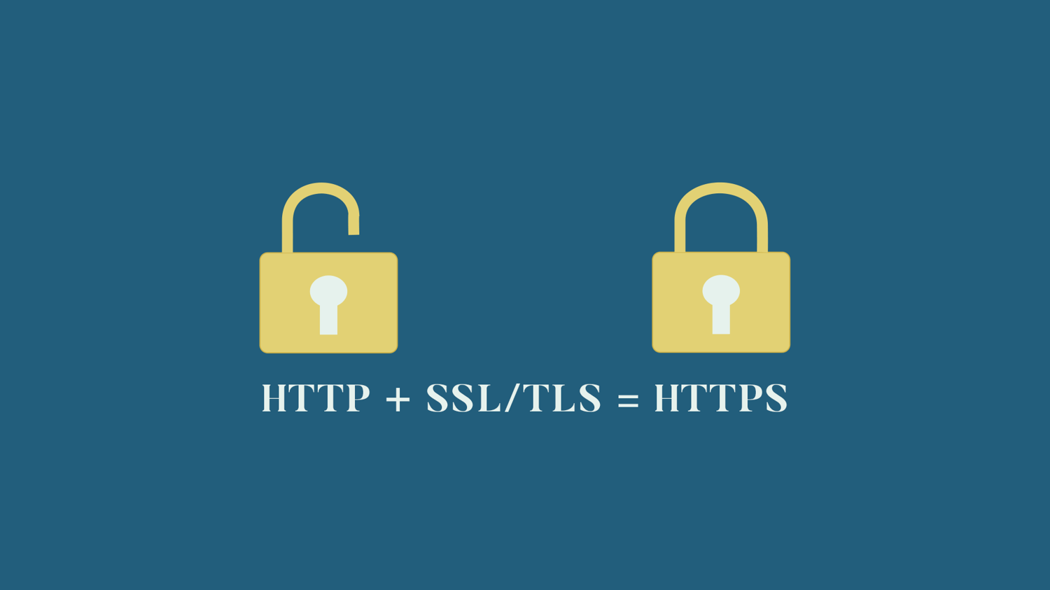 What is SSL, TLS and HTTPS?