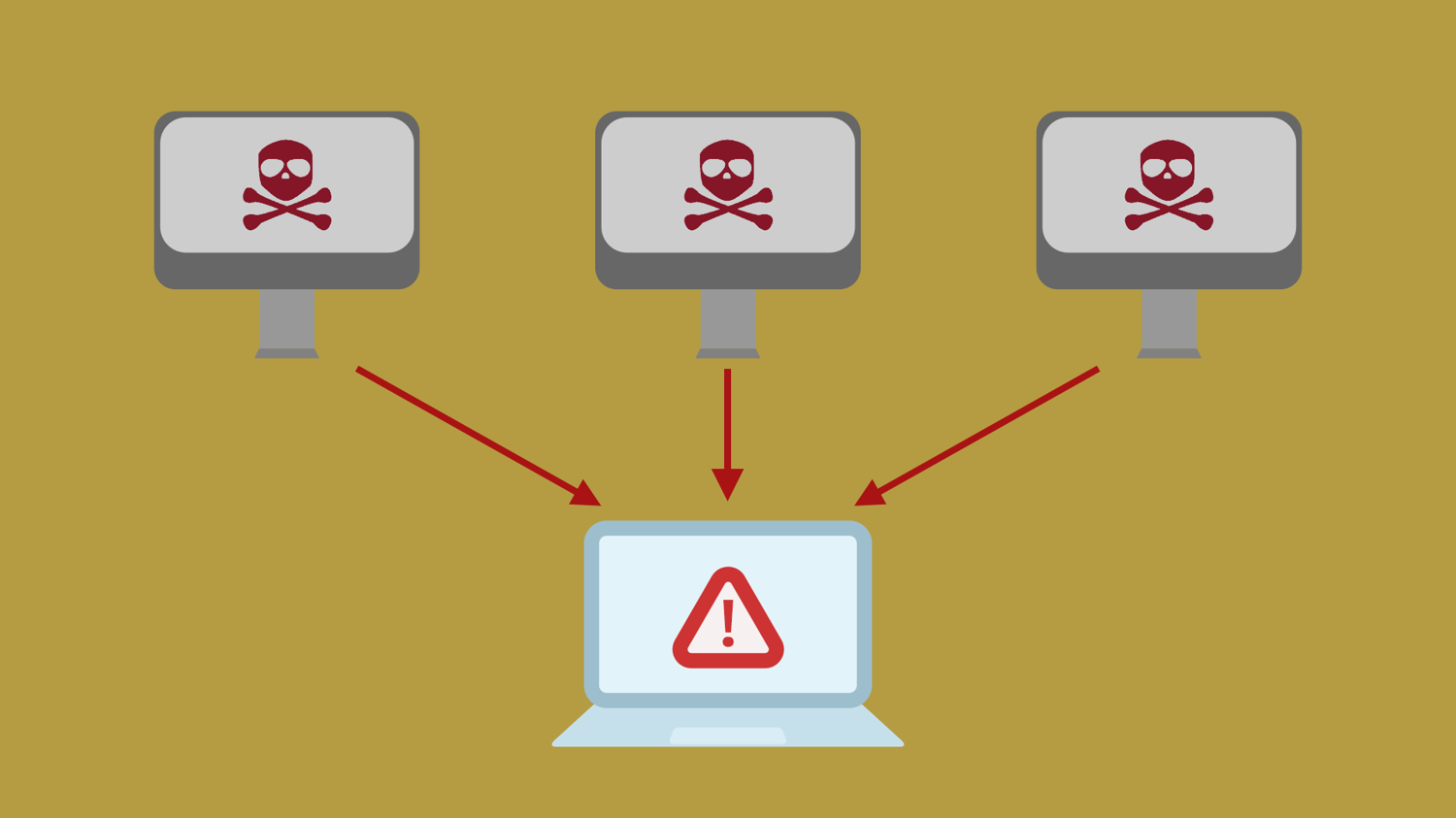 Что такое DDoS-атака?