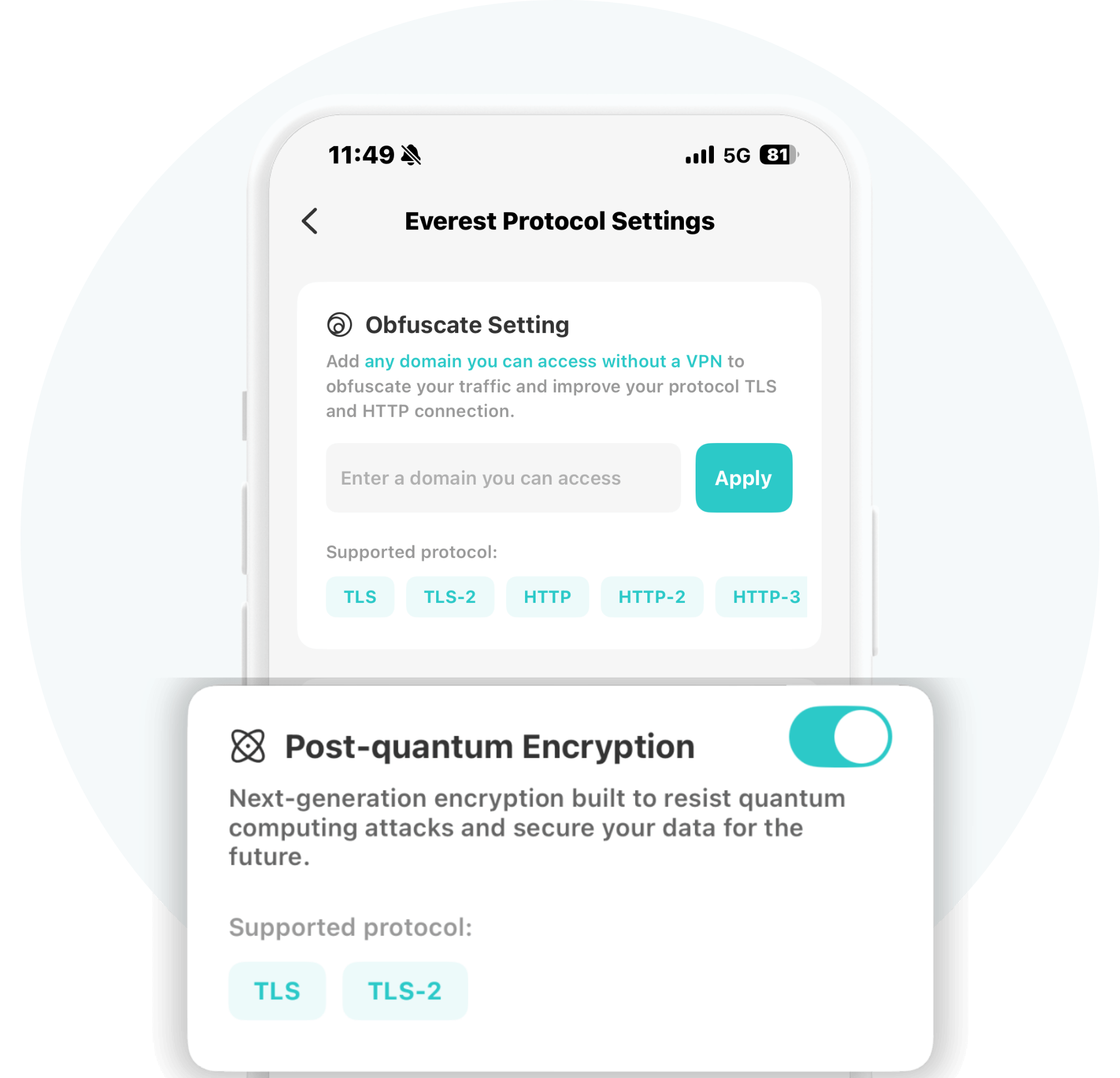Future-Proof with Post-Quantum Encryption