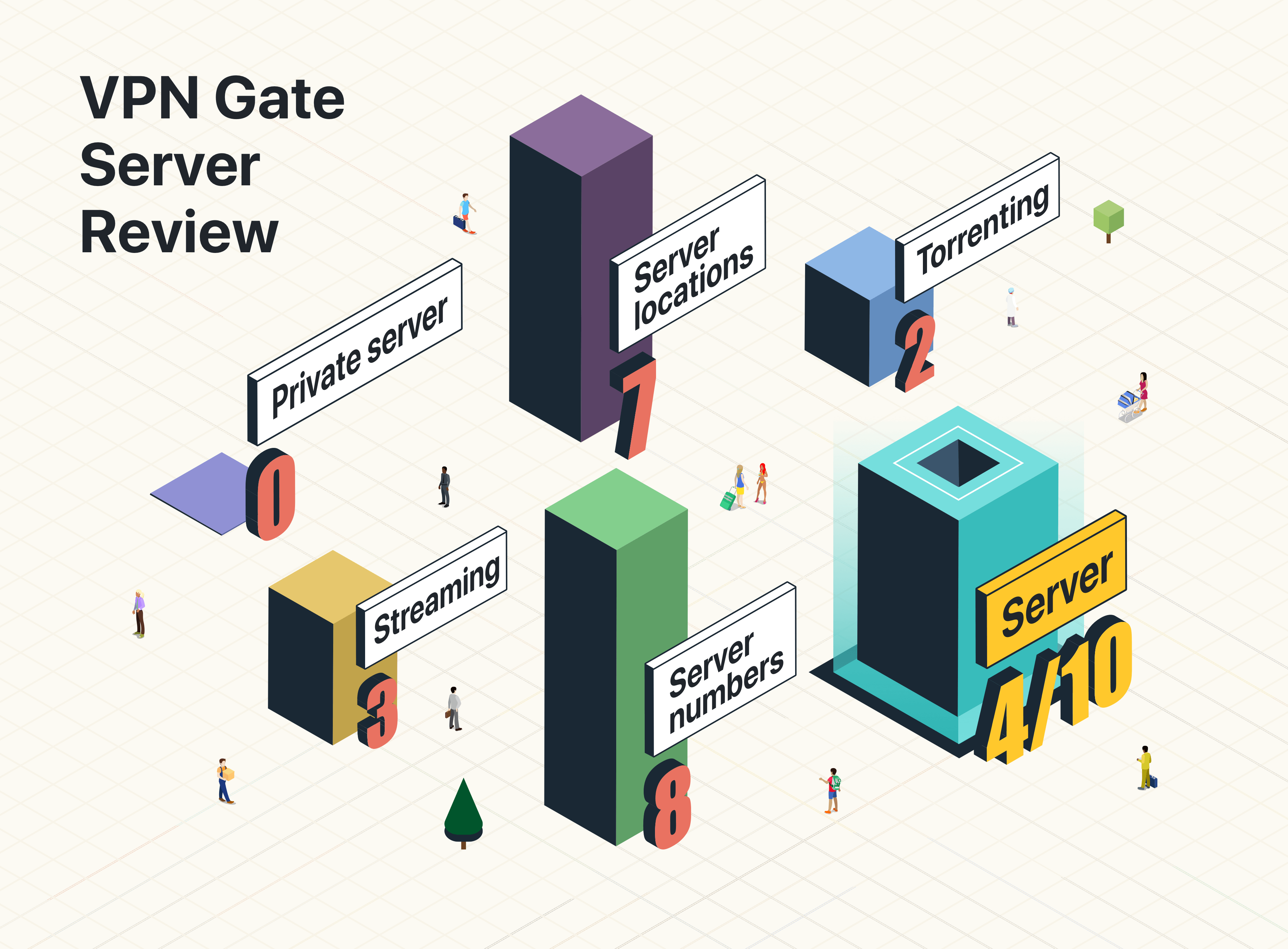 VPN Gate server