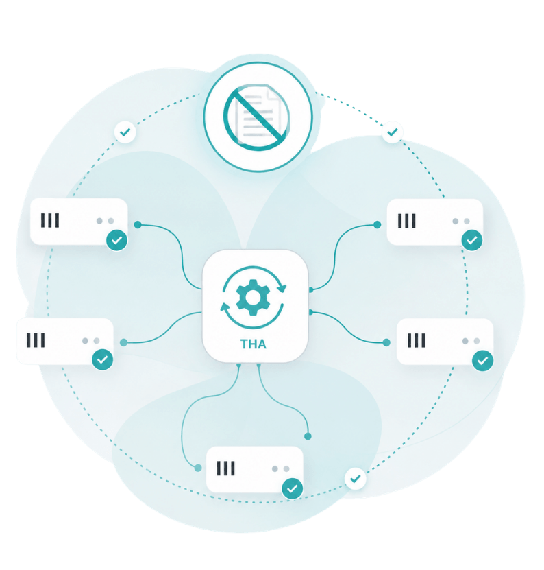 Automated No-Logs Enforcement