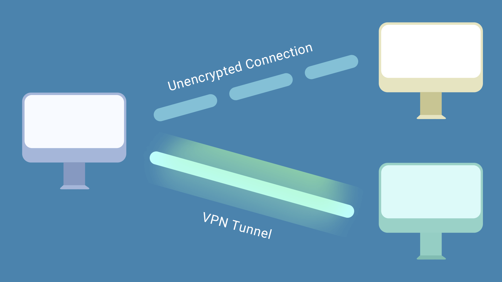 What is a VPN split tunnel and how does it work? | X-VPN