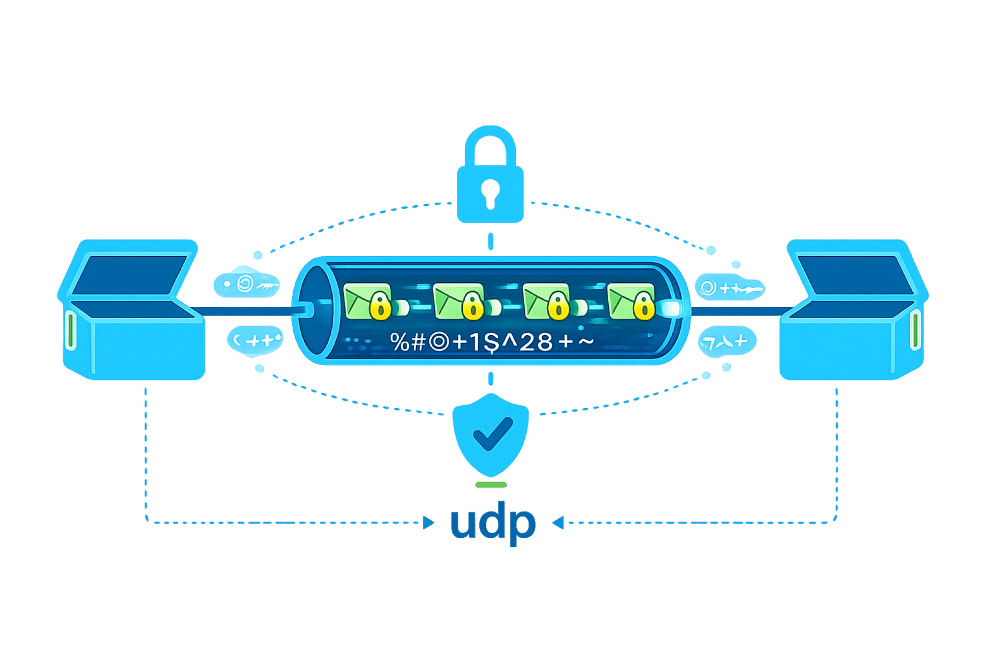 Use UDP for Efficient Transmission