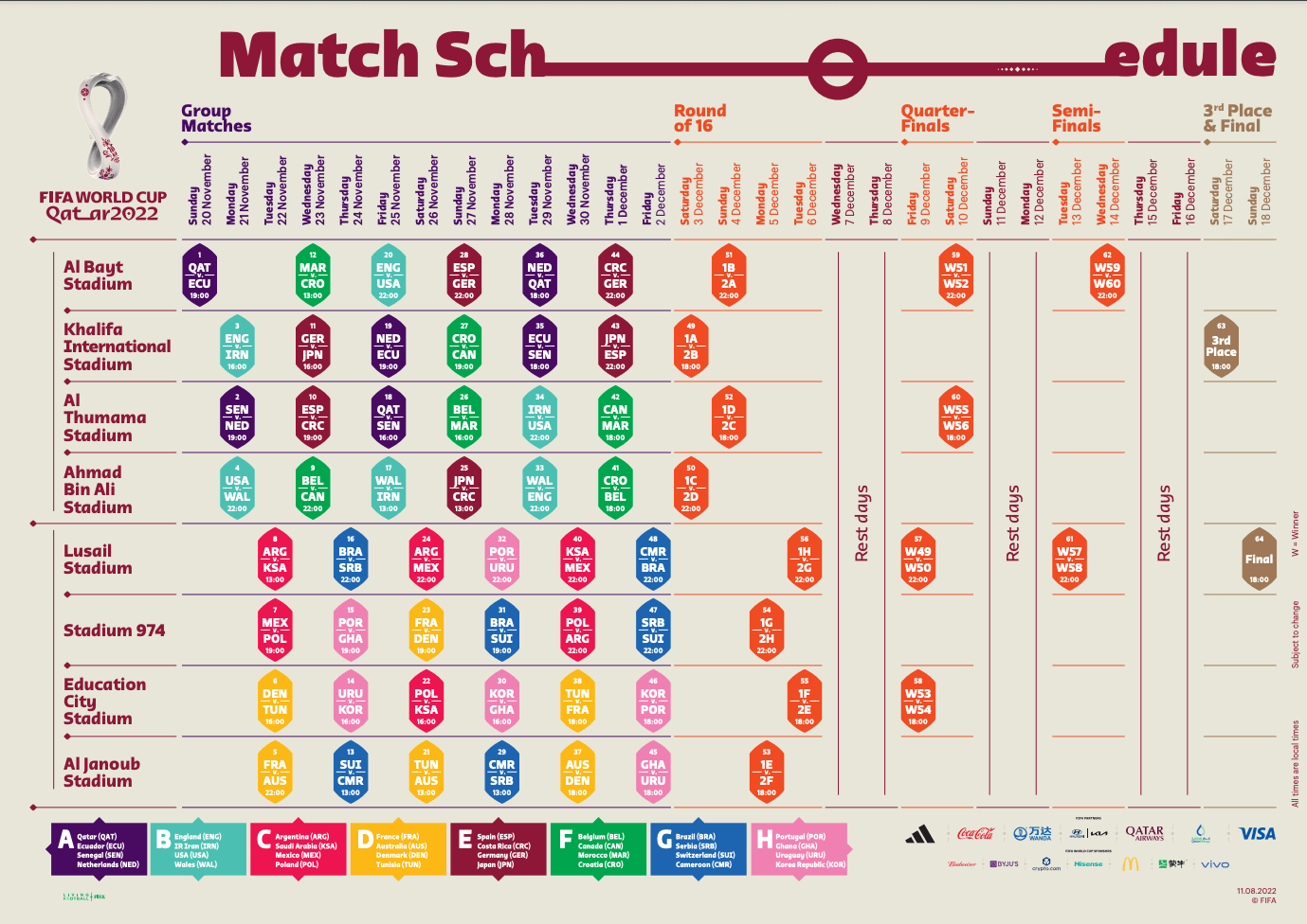 The schedule for the 2022 FIFA World Cup live X-VPN