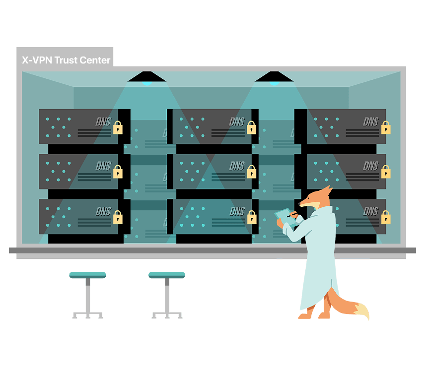 X-VPN Trust Center Explains Technical Efforts
