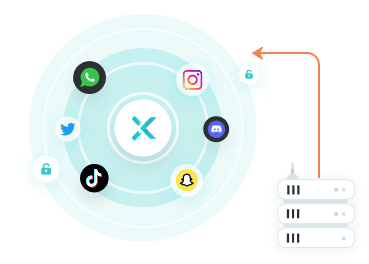 Access Global Content with VPN Tunnel