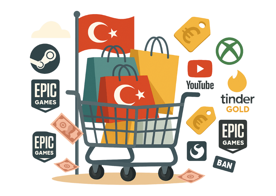 Buy Things Cheap with a Turkey VPN