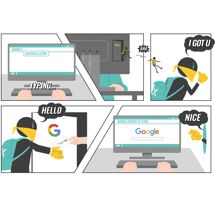 X-VPN Private DNS One Click Prortection