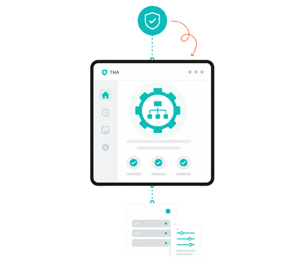 Centralized Automation