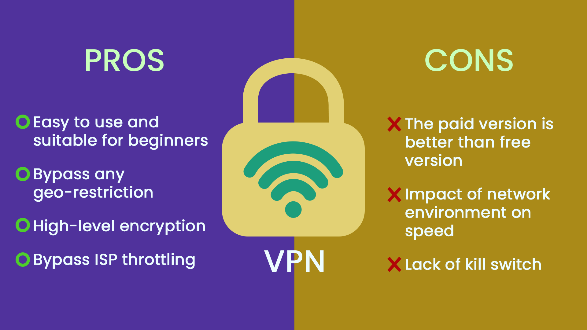 What is the difference between a VPN and a VPS | X-VPN