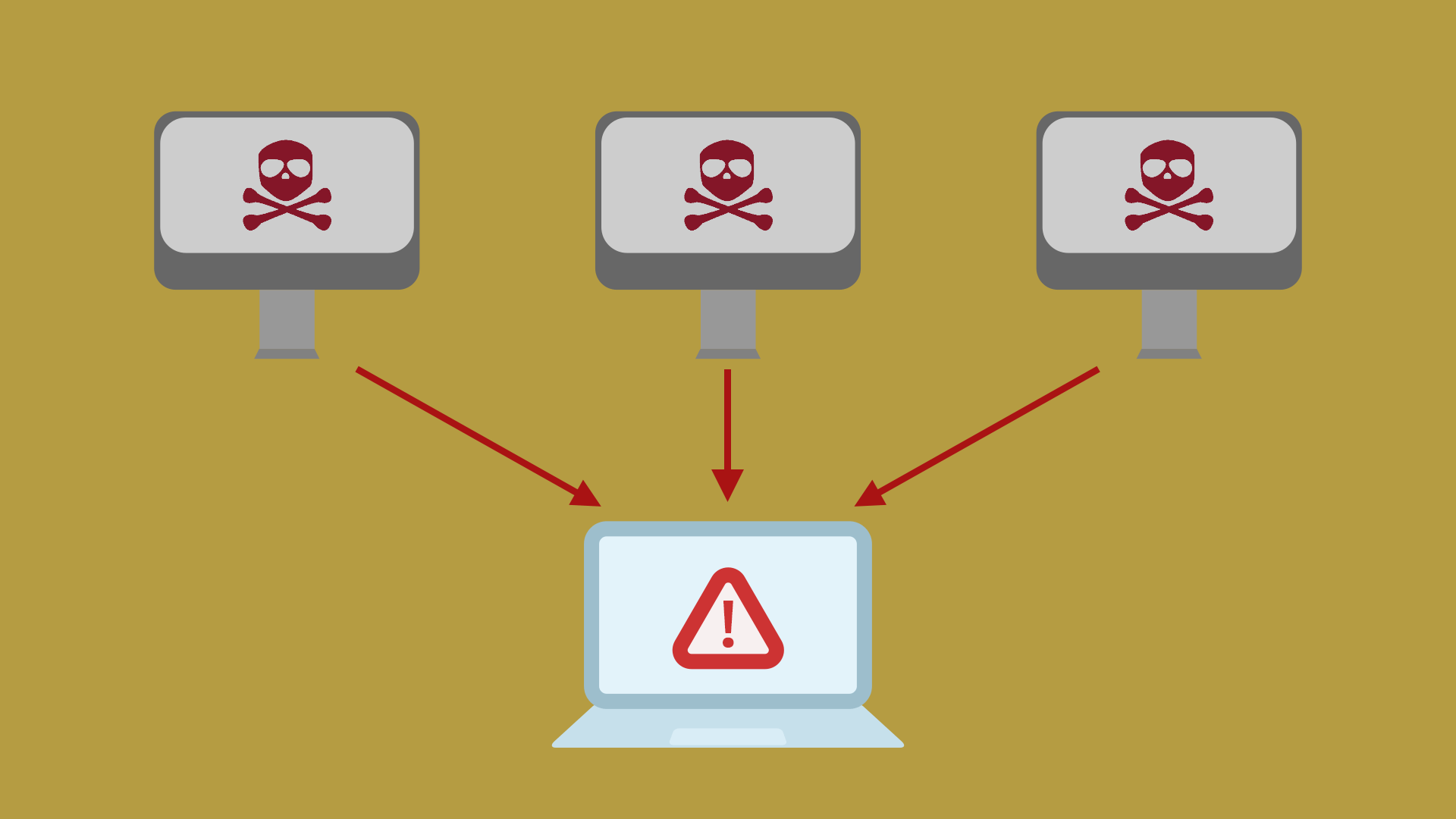 What is DDoS attack | X-VPN