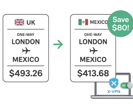 use vpn to unlock regional discounts